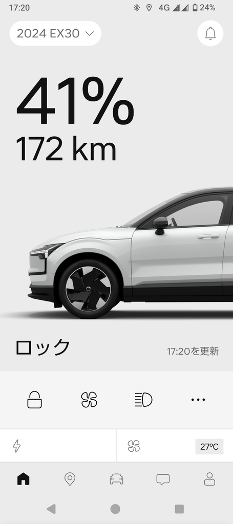 充電開始前のバッテリー残量41%・航続可能距離172km