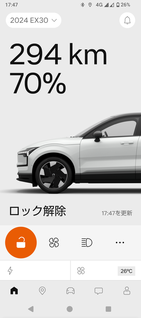 充電後のバッテリー残量70%・航続可能距離294km