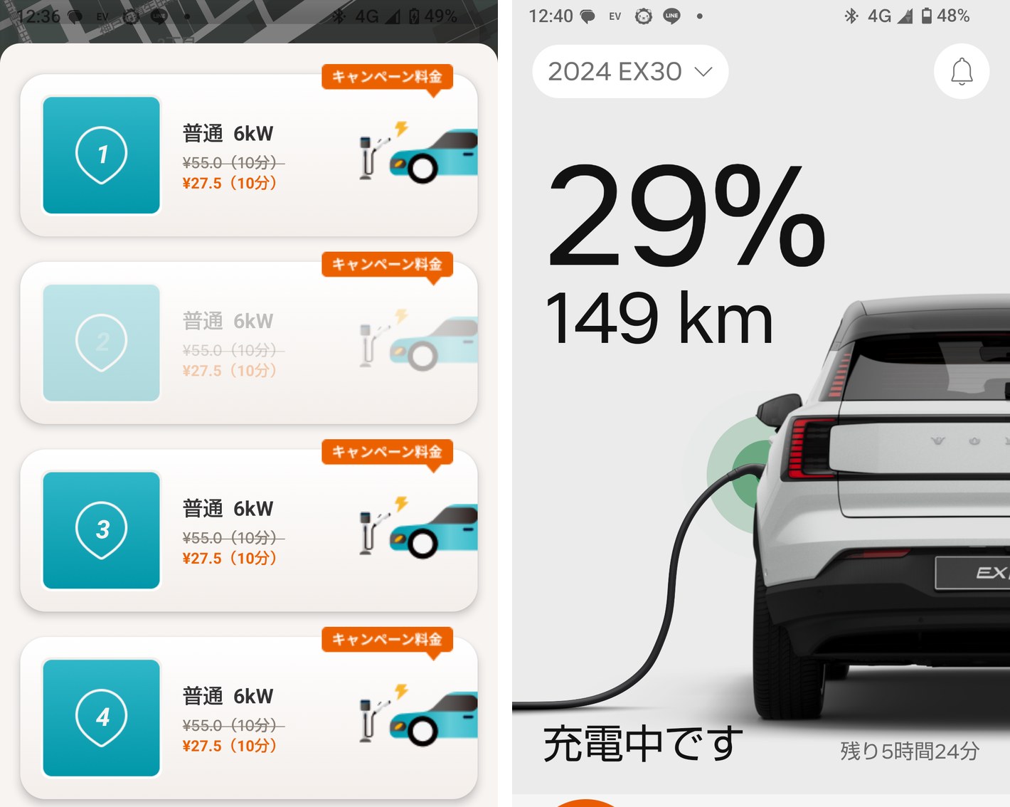 充電中のスマホアプリの画面。左が12:40で29%・149km、右が15:32で53%・267km